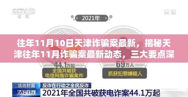 揭秘天津往年1月诈骗案最新动态,深度解析三大要点与最新案例回顾