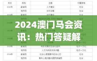 2024澳门马会资讯:热门答疑解读_独家版LKF274.18