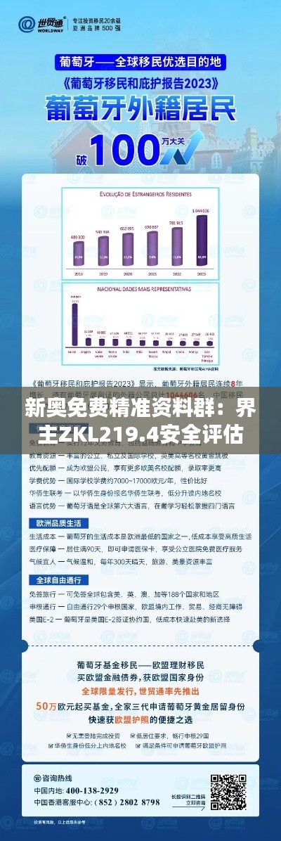 新奥免费精准资料群:界主ZKL219.4安全评估方案