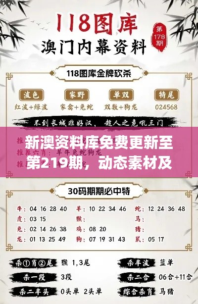 新澳资料库免费更新至第219期,动态素材及方案解析_配送版NJG643.86
