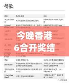 今晚香港6合开奖结果速查,图库精彩解读_专属版RPW13.23