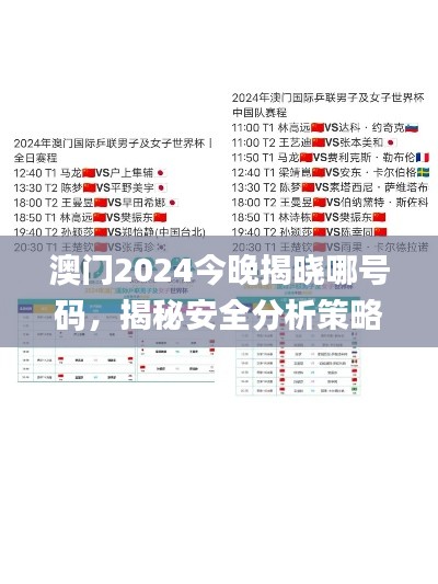澳门2024今晚揭晓哪号码,揭秘安全分析策略_EKU299前瞻