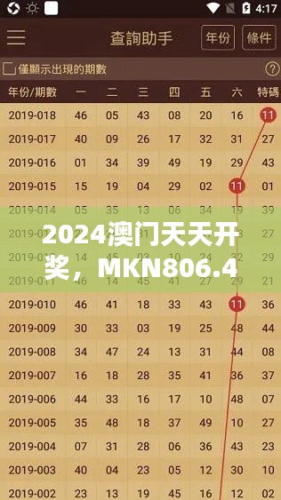 2024澳门天天开奖,MKN806.42版综合评估与解析