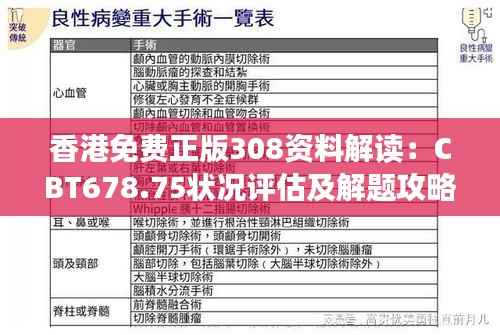 香港免费正版308资料解读:CBT678.75状况评估及解题攻略