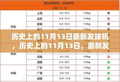 建议,历史上的11月13日,最新发球机的探索与解析