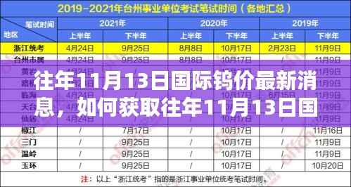 往年11月13日国际钨价动态,获取最新消息的全方位指南
