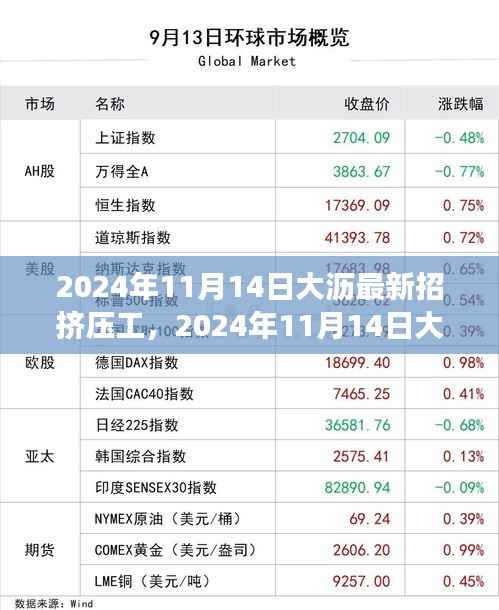 2024年大沥挤压工火热招聘,职场新机遇等你来挑战!