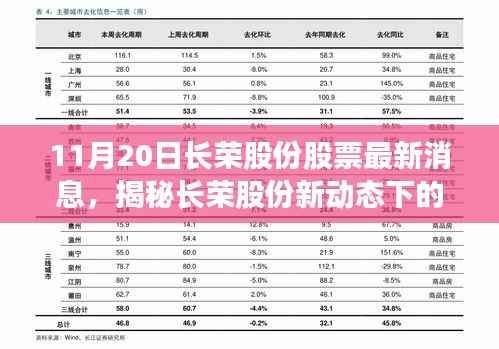 揭秘长荣股份最新动态，隐藏小巷的特色小店——股票最新消息解析