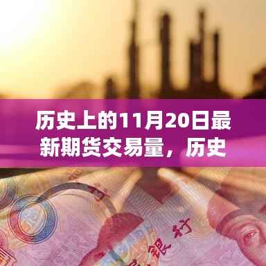 揭秘,历史上的11月20日最新期货交易量数据揭秘!