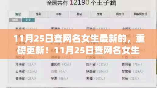 最新潮流女生网名大揭秘,11月25日重磅更新精选