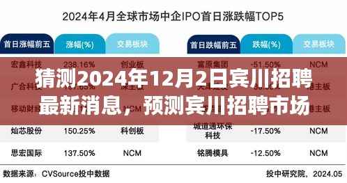 2024年宾川招聘市场最新动态预测,展望未来的招聘趋势与机会