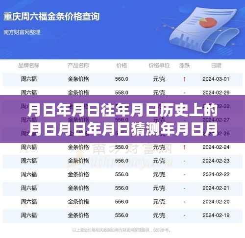 admin 第4页