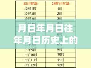 巨人网络历史长河中的实时动态与未来展望,探寻实时情况与猜测未来发展