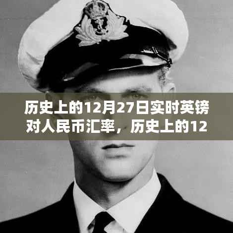 历史上的12月27日英镑汇率波动,探究英镑对人民币的影响与观点分析