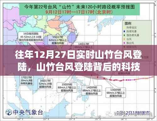 山竹台风背后的科技力量,智能气象监测设备引领生活变革!