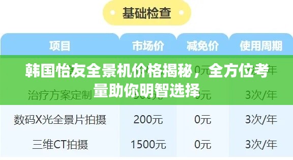 韩国怡友全景机价格揭秘,全方位考量助你明智选择