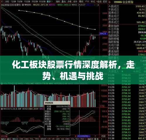 化工板块股票行情深度解析,走势、机遇与挑战