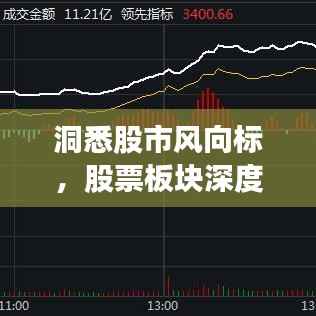 洞悉股市风向标,股票板块深度研究,引领最佳投资策略!