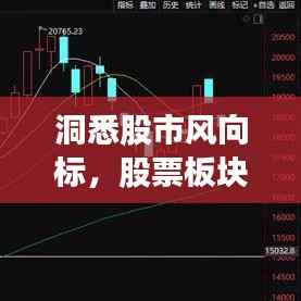 洞悉股市风向标,股票板块深度研究,引领最佳投资策略!