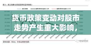 货币政策变动对股市走势产生重大影响,揭秘背后的经济秘密!