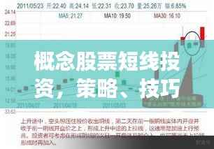 概念股票短线投资,策略、技巧与风险管理秘籍