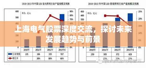 上海电气股票深度交流，探讨未来发展趋势与前景